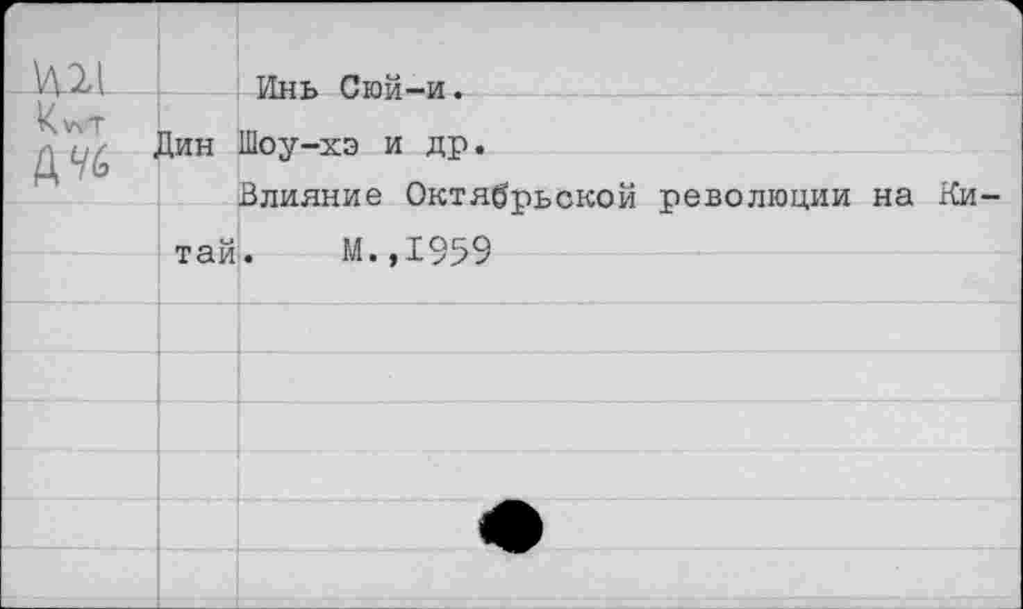 ﻿Инь Сюй-и.
4%
Дин
Шоу-хэ и др.
Влияние Октябрьской революции на Ки
тай.
М.,1959